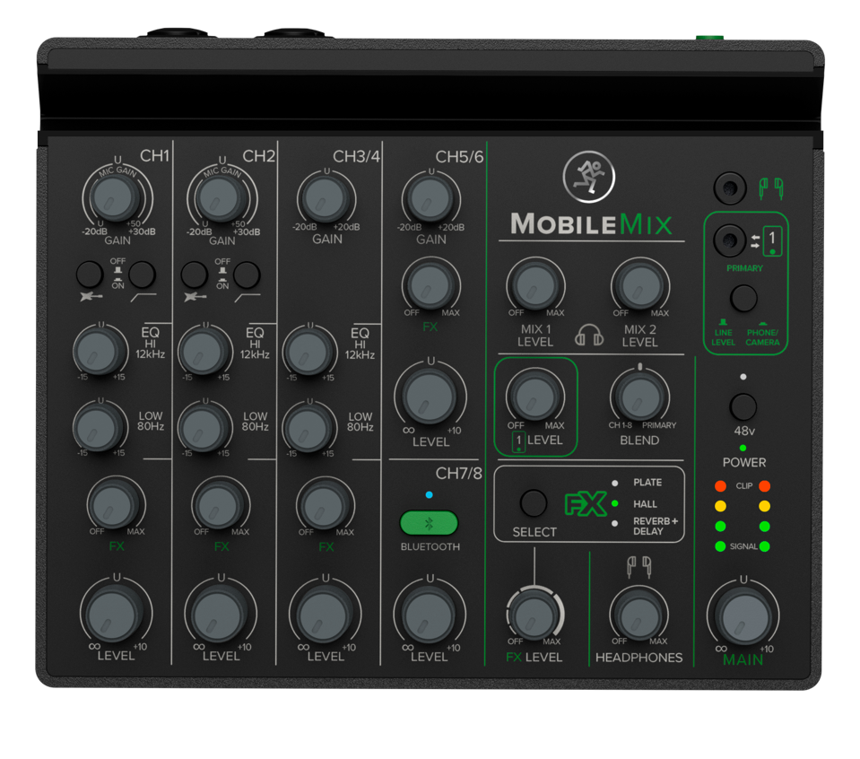 Meskipun ukurannya kecil, Mackie MobileMix dilengkapi dengan banyak kontrol untuk mengatur … [+] suara yang ingin kamu rekam.